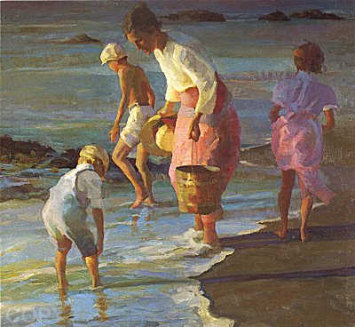 Searching for Shells